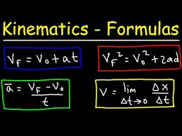 Kinematics Physics Formulas