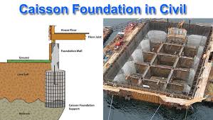 caisson foundation advantages