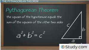 Pythagorean Triple Definition List