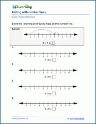 Addition With Number Lines Worksheets