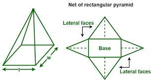 Rectangular Pyramid Formula