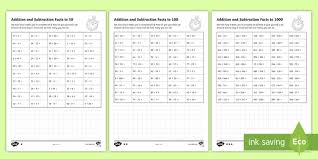 And Subtraction Facts Worksheets