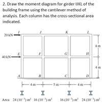 2 draw the moment diagram for girder