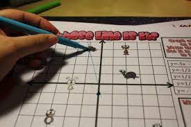 Linear Equations Graphing Activities