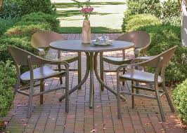 Aluminum Outdoor Furniture Advantages