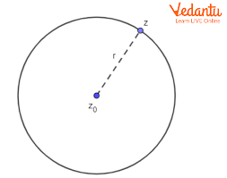 Straight Lines And Circles Important