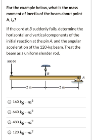 mass moment of inertia of the beam