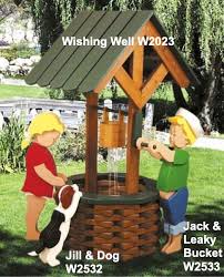 Wishing Well Woodworking Plan