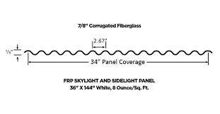 Corrugated Fiberglass Roofing And