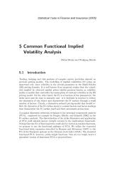 5 Common Functional Implied Volatility