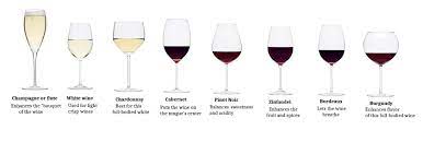 The Perfect Wine Glasses Montemaggio
