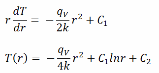 Heat Conduction Equation