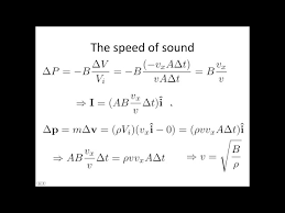 Derivation Of The Sd Sound
