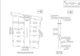 Plot For In Tamil Nadu