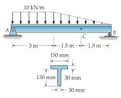 maximum shear stress in the t beam