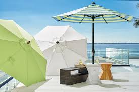 Patio Umbrella Guide Frontgate