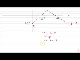 Draw The Graph Of Two Lines Whose