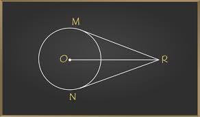 The Tangent At Any Point Of A Circle Is