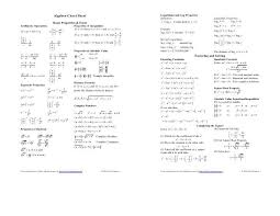 Image Result For Algebra Formula Sheet
