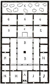 The Plan Of A Greek House
