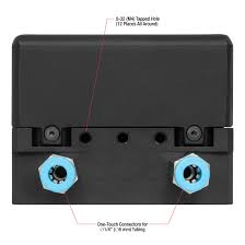 60 mm cage system beam blocks