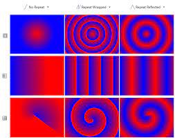 Gradient Tool