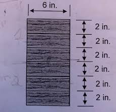 solved a laminated wood beam consists