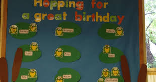 Preschool Birthday Bullletin Boards