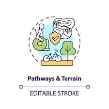 Pathways And Terrain Concept Icon