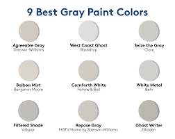 9 Popular Gray Paint Colors Picked By