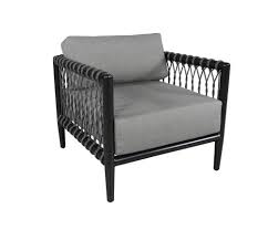 Patio Furniture By Details