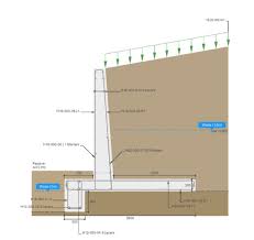 Retaining Wall Designer Reinforced