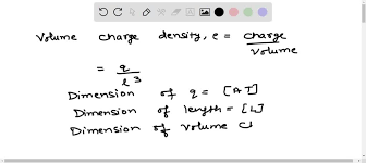 Dimension Of Volume Charge Density