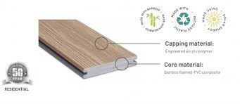 Apex Composite S For