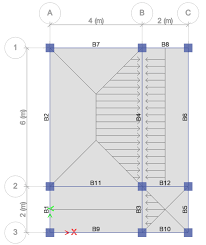 one way vs two way slab the