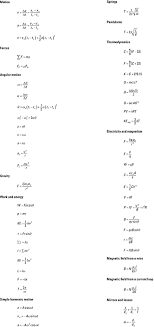 Important Physics Equations To Remember