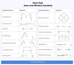 Images Edrawmax Com Symbols Floor Plan Symbols Flo