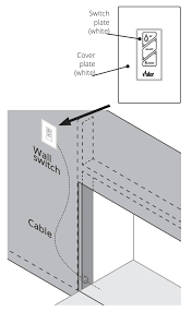 Wall Switch Kits A Dual Guide For