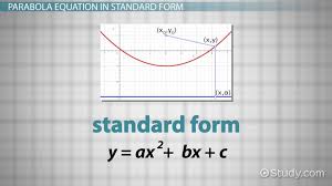 A Parabola Focus Directrix Formula