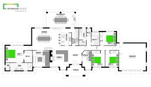Pantry In Your Home Design