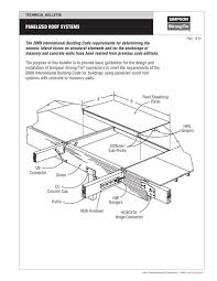 panelized roof systems simpson strong tie