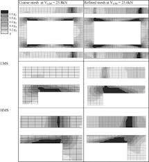 steel beams with large web openings of