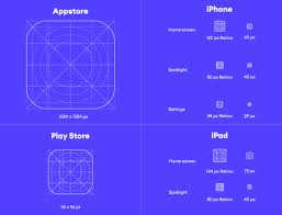 The Ultimate App Logo Design Guide