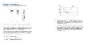 Solved 2020 Exam Sample Question 2