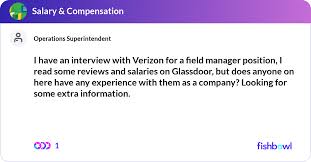 I Have An Interview With Verizon For A