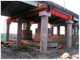 monitoring of bridge lifting