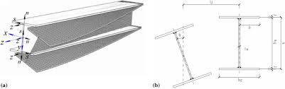 lateral torsional buckling performance