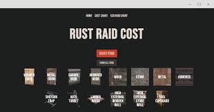 Rust Raid Cost