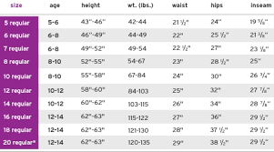 Justice Clothing Size Chart Best Picture Of Chart Anyimage Org