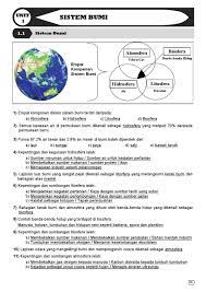 Pakaian benda hidup kepentingan haiwan. Sample Modul Geo T4 By Buku Geografi Issuu